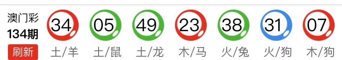 管家婆的資料一肖中特46期,管家婆的資料一肖中特46期，深度解析與預測