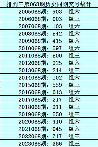 澳門一碼一碼100準確,澳門一碼一碼精準預(yù)測，探索準確性的邊界與可能性