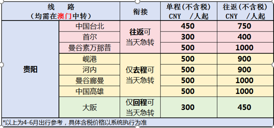 澳門(mén)六開(kāi)獎(jiǎng)結(jié)果2025開(kāi)獎(jiǎng)今晚,澳門(mén)六開(kāi)獎(jiǎng)結(jié)果2025年今晚開(kāi)獎(jiǎng)揭曉，夢(mèng)想與現(xiàn)實(shí)的交匯點(diǎn)