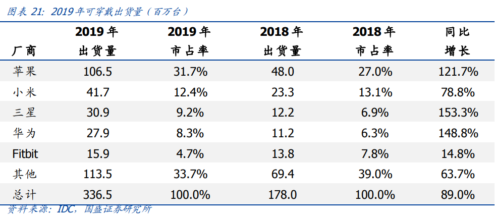 澳門一碼一肖100準(zhǔn)嗎,澳門一碼一肖100準(zhǔn)嗎，探索預(yù)測(cè)背后的真相