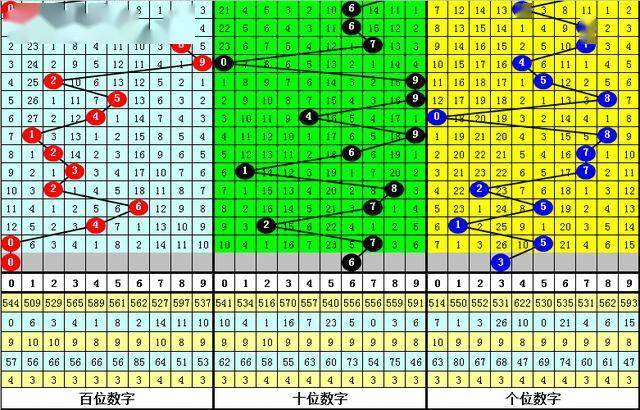 白小姐四肖四碼100%準(zhǔn),白小姐四肖四碼，揭秘百分之百準(zhǔn)確預(yù)測的秘密