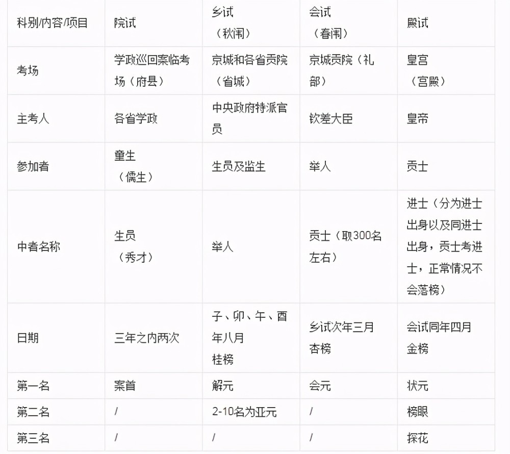 澳門最精準免費資料大全特色,澳門最精準免費資料大全特色解析