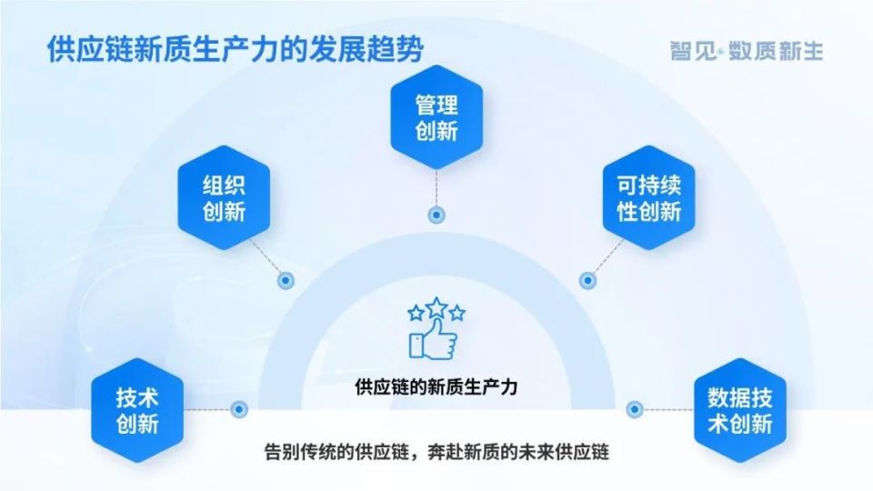 2025新澳資料免費(fèi)精準(zhǔn)051,探索未來(lái)，2025新澳資料免費(fèi)精準(zhǔn)解析（051版）