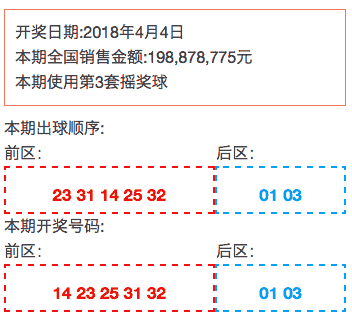 2025澳門今晚開獎結(jié)果,澳門彩票的未來展望，聚焦2025今晚的開獎結(jié)果