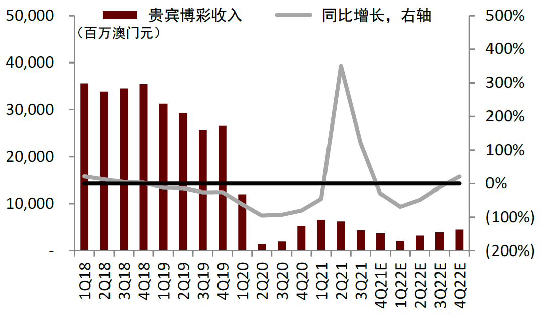 2025年新奧門天天開彩,探索未來新澳門彩種的新篇章，2025年新澳門天天開彩展望