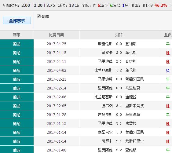 澳彩資料免費(fèi)長(zhǎng)期公開(kāi),澳彩資料免費(fèi)長(zhǎng)期公開(kāi)，一個(gè)關(guān)于犯罪與法律的探討