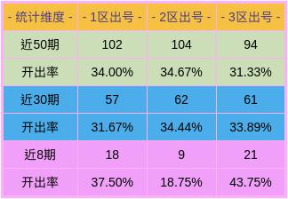 一碼一肖100%精準(zhǔn),一碼一肖，揭秘精準(zhǔn)預(yù)測(cè)的神秘面紗