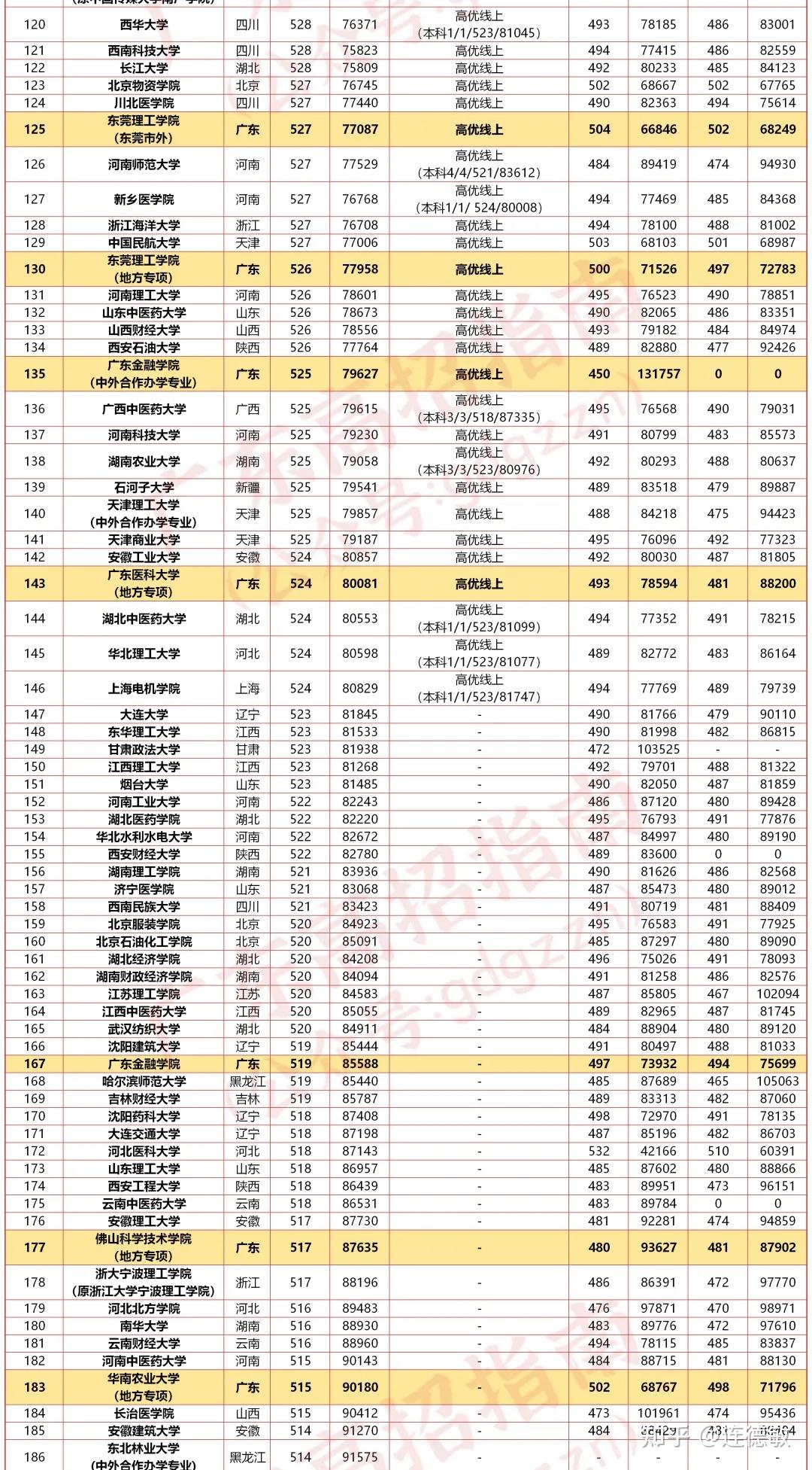 新澳門彩歷史開獎記錄走勢圖,新澳門彩歷史開獎記錄走勢圖，深度解析與預(yù)測