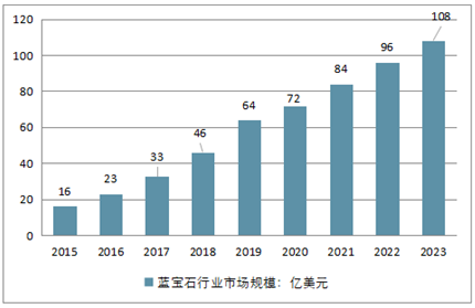 2025年新澳開獎(jiǎng)結(jié)果,揭秘2025年新澳開獎(jiǎng)結(jié)果，一場幸運(yùn)與期待的盛宴