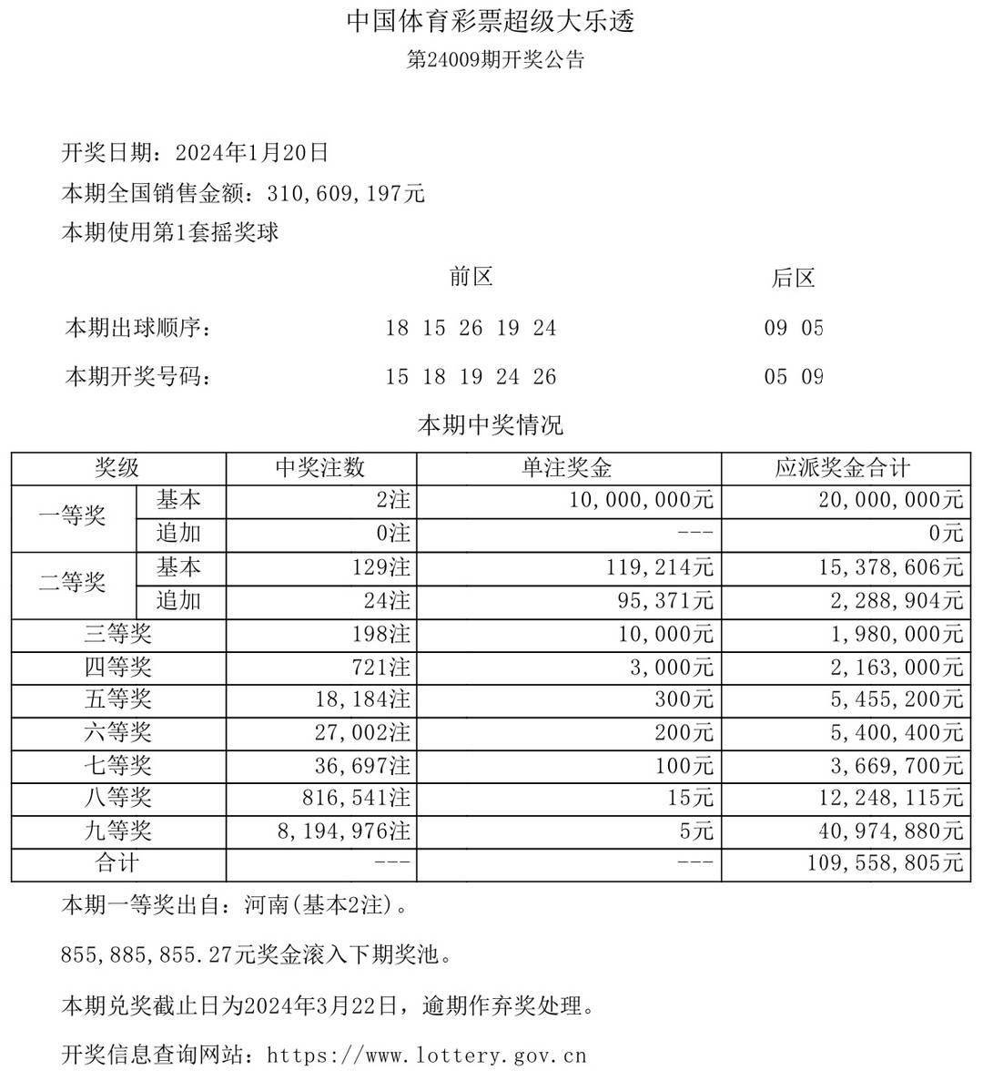 2025年澳門(mén)開(kāi)獎(jiǎng)結(jié)果,澳門(mén)彩票的未來(lái)展望，2025年開(kāi)獎(jiǎng)結(jié)果展望