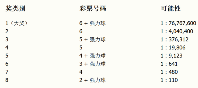 4949澳門(mén)今晚開(kāi)獎(jiǎng),澳門(mén)今晚開(kāi)獎(jiǎng)，探索彩票背后的故事與期待