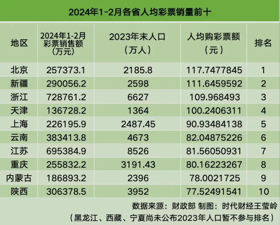 2025年香港港六 彩開獎(jiǎng)號(hào)碼,探索未來(lái)，香港港六彩票的預(yù)測(cè)與開獎(jiǎng)號(hào)碼展望（2025年）