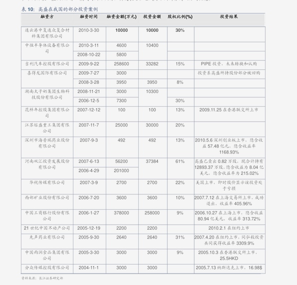 新澳門彩歷史開獎(jiǎng)結(jié)果走勢(shì)圖,新澳門彩歷史開獎(jiǎng)結(jié)果走勢(shì)圖，探索與解析