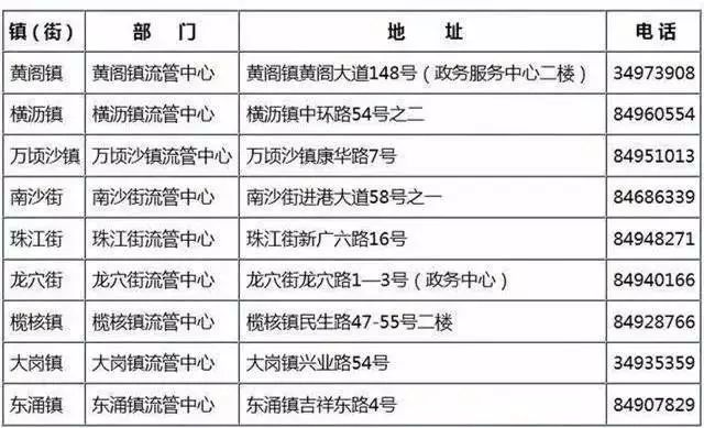 澳門最準一碼100,澳門最準一碼100，揭秘與探索