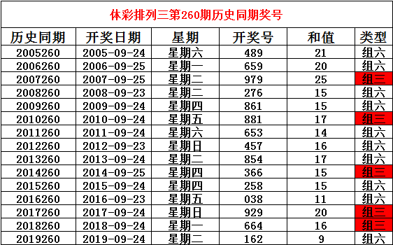 236767澳門今晚開什么號(hào)碼,澳門彩票預(yù)測(cè)與號(hào)碼分析——今晚236767開什么號(hào)碼？