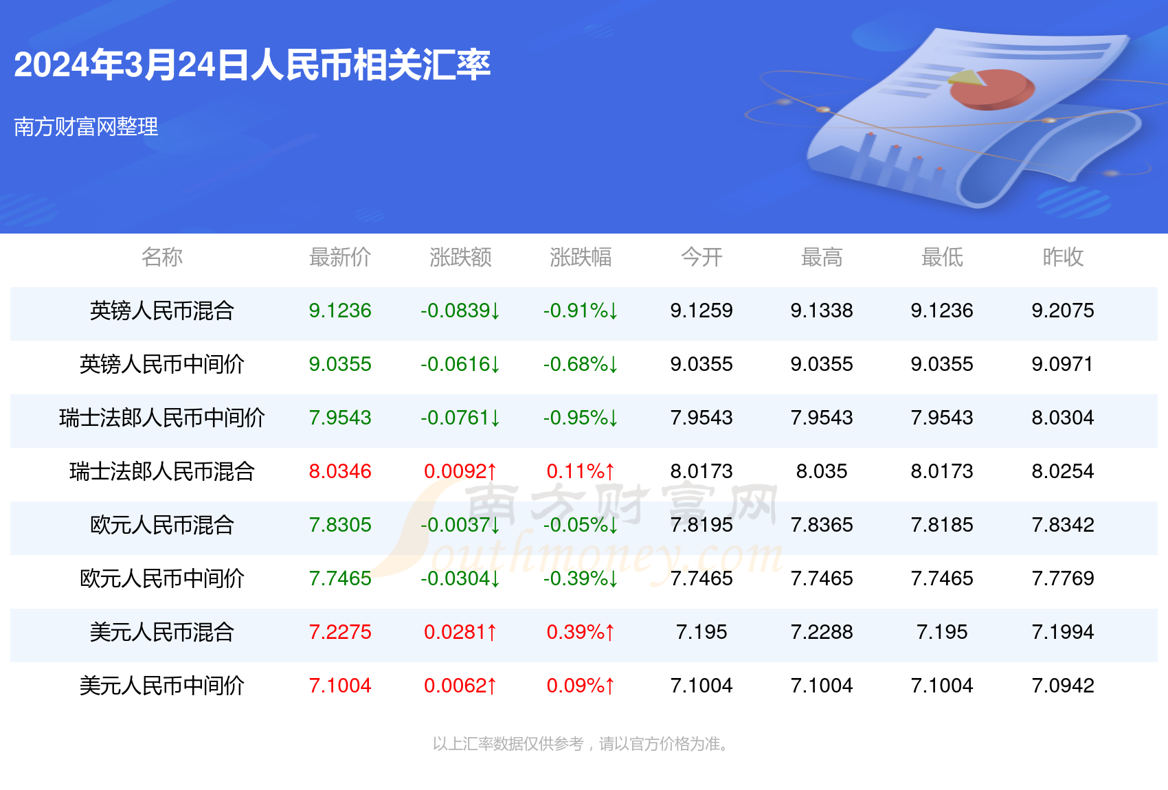 2025年新澳門免費(fèi)資料大樂透,探索未來新澳門免費(fèi)資料大樂透的世界——揭秘2025年大樂透的新趨勢與機(jī)遇