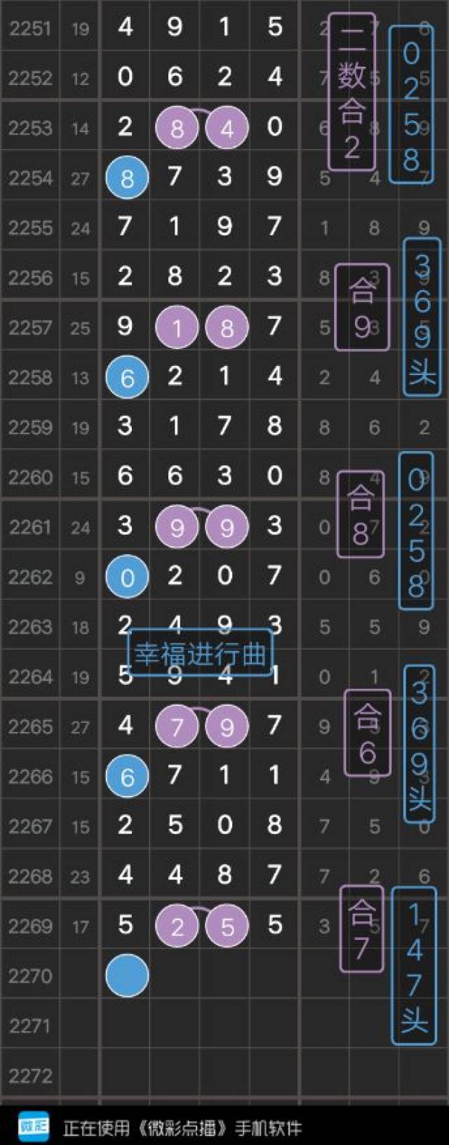 2025年1月21日 第7頁