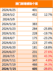 2025年澳門特馬今晚,澳門特馬今晚的開(kāi)獎(jiǎng)?lì)A(yù)測(cè)與未來(lái)展望（2025年澳門特馬分析）