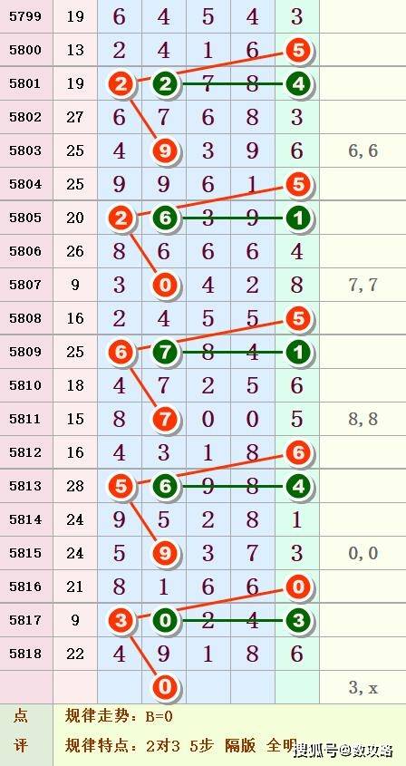 澳門一碼一碼100準(zhǔn)確掛牌,澳門一碼一碼100%準(zhǔn)確掛牌，揭秘背后的秘密與真相