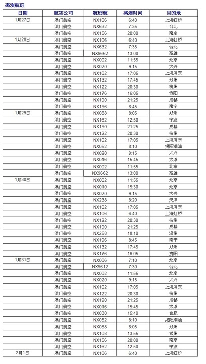 澳門6合和彩官方網(wǎng)站,澳門六合和彩官方網(wǎng)站，揭露與警示