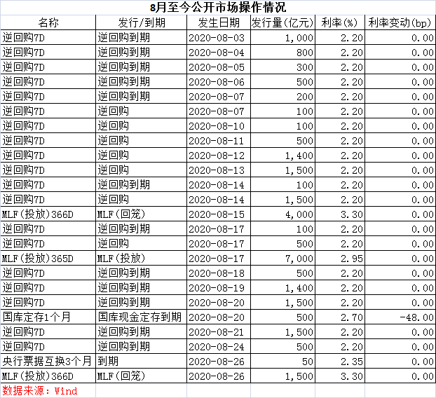 香港一碼一肖100準(zhǔn)嗎,香港一碼一肖，100%準(zhǔn)確預(yù)測的可能性探討