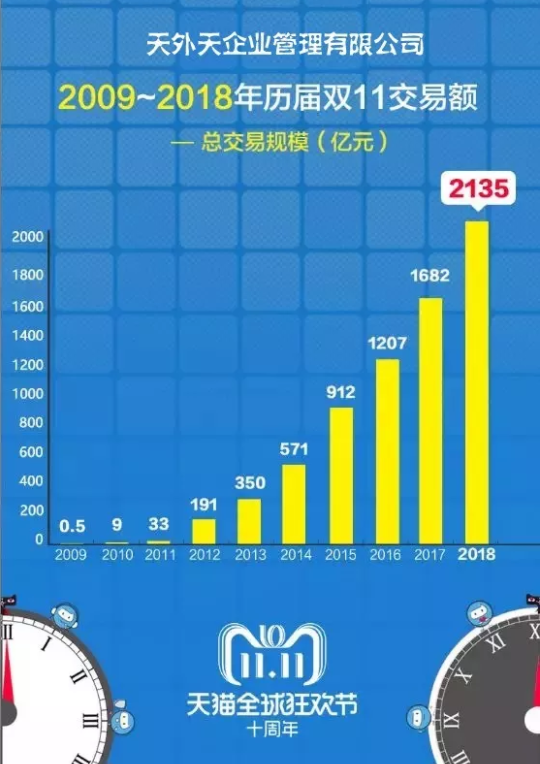 新澳精準資料免費,新澳精準資料免費，探索與啟示