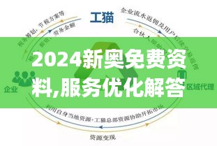 2025新奧正版資料免費提拱,探索未來之路，2025新奧正版資料的免費共享時代