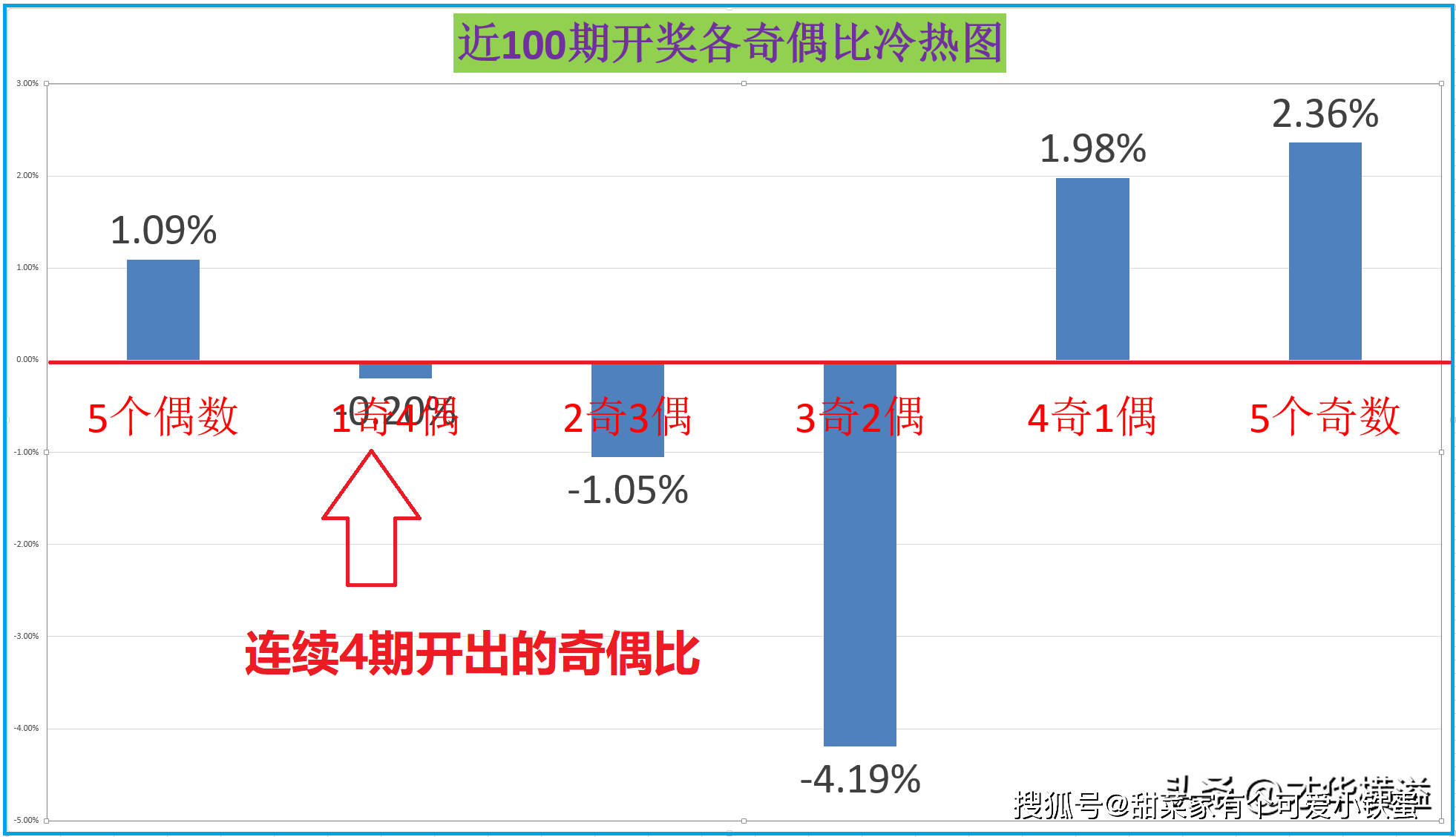 澳門本期開獎號碼是什么號,澳門本期開獎號碼揭秘，探索隨機性與預測的邊緣