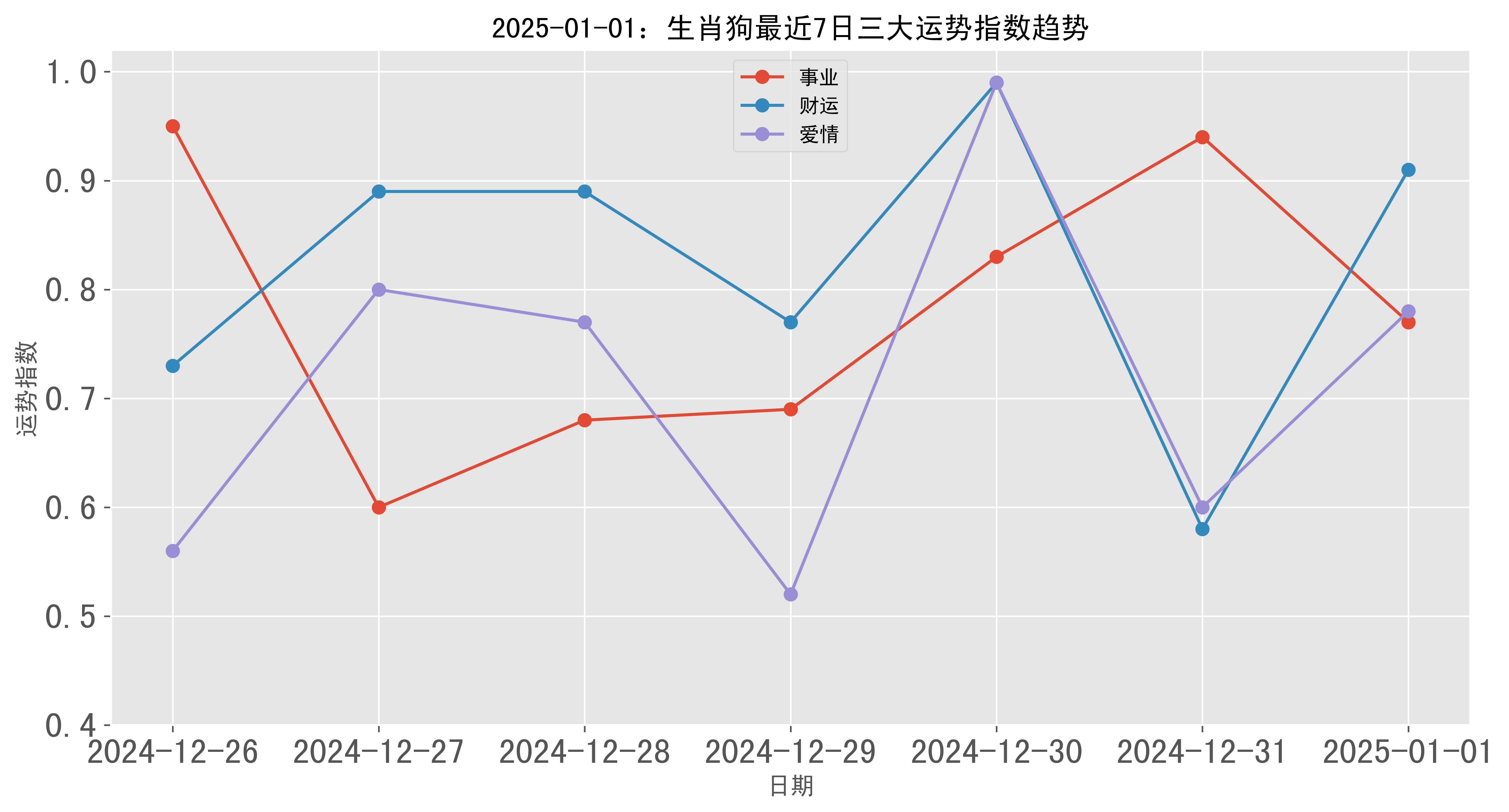 2025年1月22日 第27頁