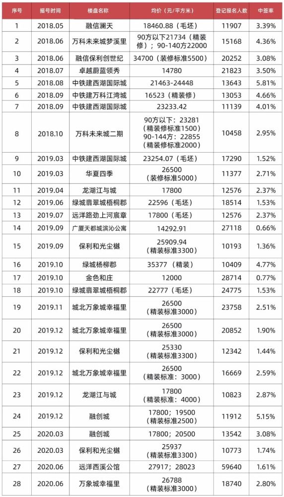 新澳門彩4949開獎(jiǎng)記錄,新澳門彩4949開獎(jiǎng)記錄，探索與解析