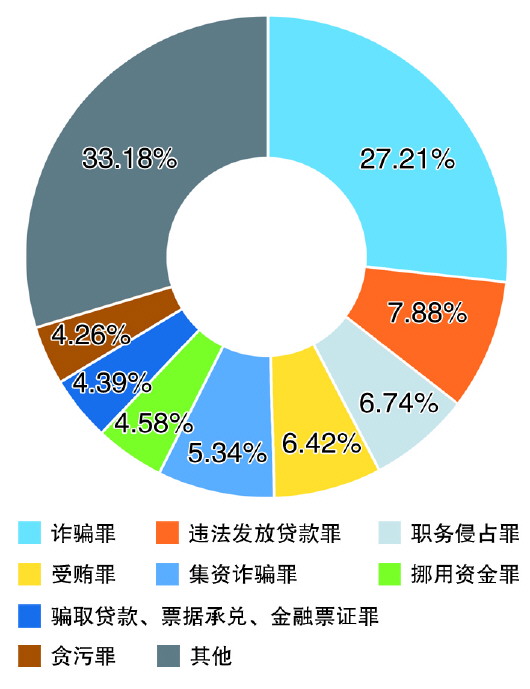 2025天天彩全年免費(fèi)資料,關(guān)于天天彩與免費(fèi)資料的警示，一個(gè)關(guān)于違法犯罪問(wèn)題的探討