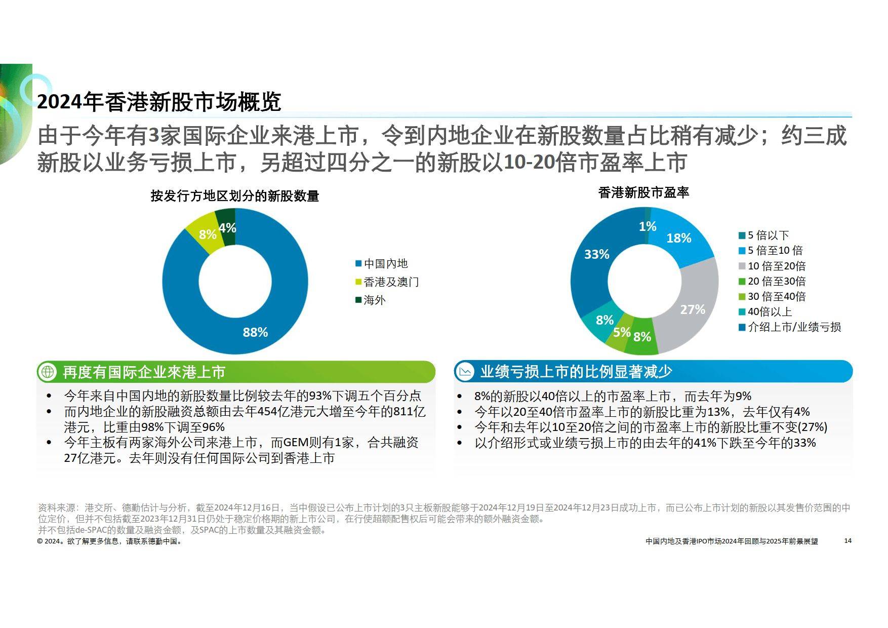 澳門王中王100%的資料2025年,澳門王中王的未來展望，2025年的全新篇章與資料解析