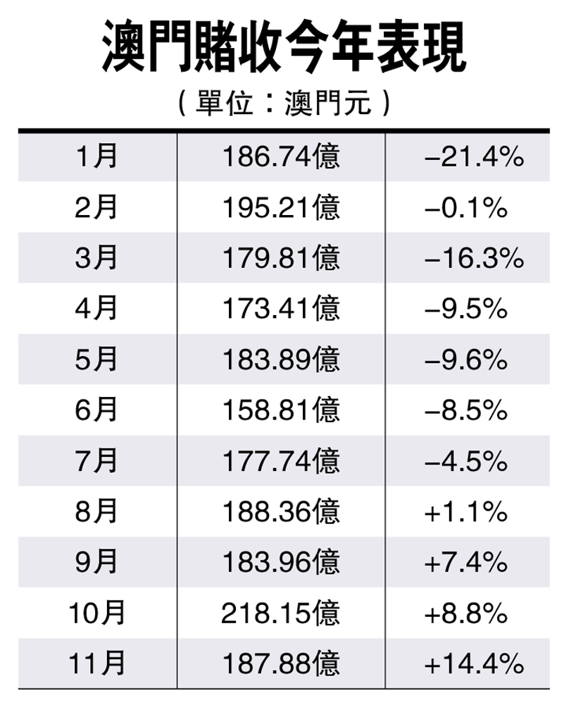 新澳門2025年正版馬表,新澳門2025年正版馬表，一種文化象征與科技的融合