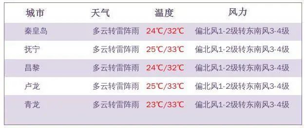 2025今晚新澳開(kāi)獎(jiǎng)號(hào)碼,探索未來(lái)幸運(yùn)之門(mén)，2025今晚新澳開(kāi)獎(jiǎng)號(hào)碼