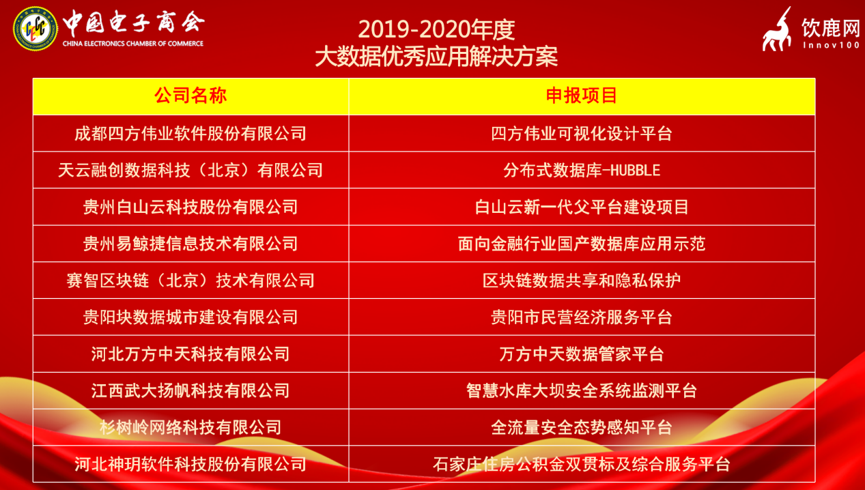 2025香港全年免費(fèi)資料,探索未來(lái)的香港，全年免費(fèi)資料的深度解讀（2025展望）