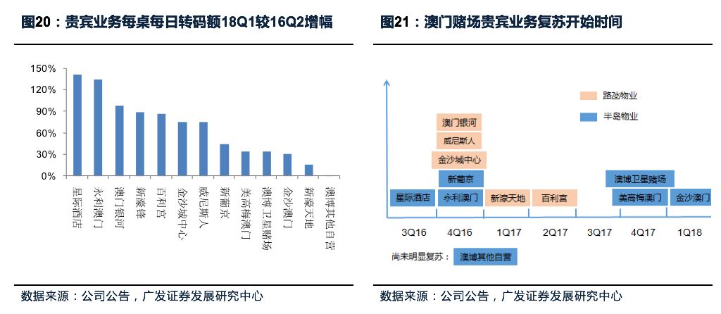 2025年澳門管家婆三肖100%,澳門未來展望，探索三肖預(yù)測與管家婆角色的演變（2025年視角）