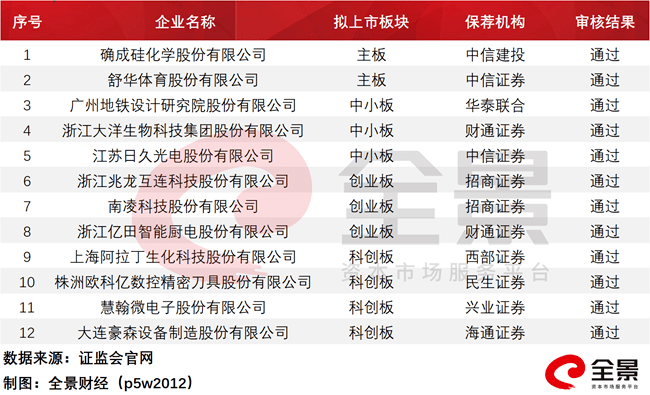 2025年新澳歷史開獎(jiǎng)記錄,探索2025年新澳歷史開獎(jiǎng)記錄，數(shù)據(jù)與趨勢(shì)的深度解析