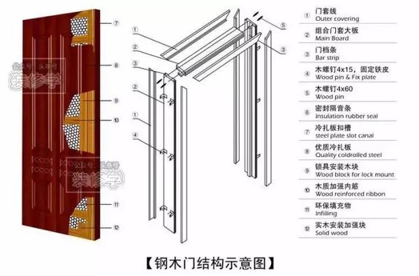 新門內(nèi)部資料精準(zhǔn)大全,新門內(nèi)部資料精準(zhǔn)大全——深度探索與解析