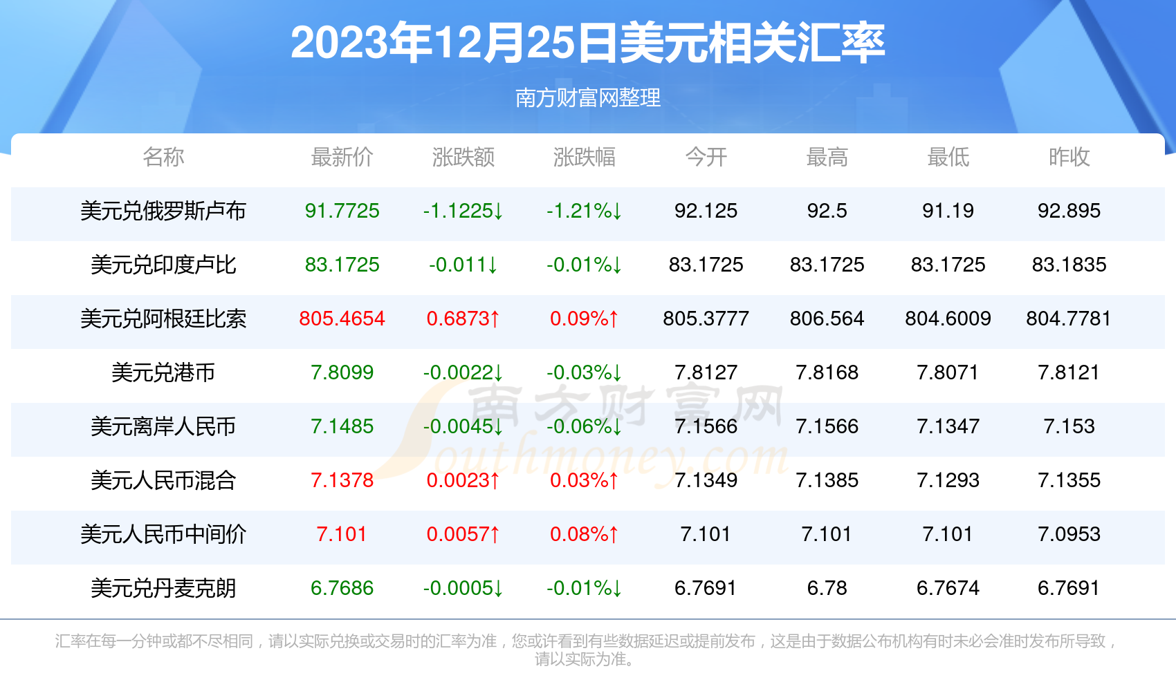 新澳2025年開獎(jiǎng)記錄,新澳2025年開獎(jiǎng)記錄詳解