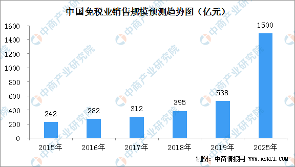 新澳門資料大全正版資料2025年免費下載,家野中特,新澳門資料大全正版資料2025年免費下載，探索家野中的獨特魅力