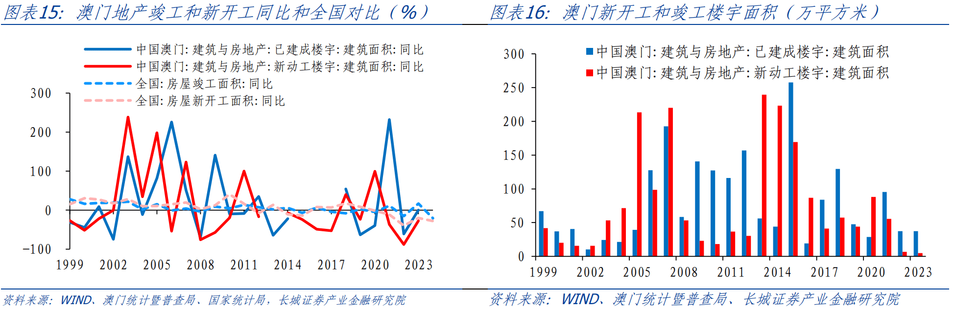 新澳門資料大全正版資料2025年免費(fèi)下載,新澳門資料大全正版資料2025年免費(fèi)下載，探索與解析