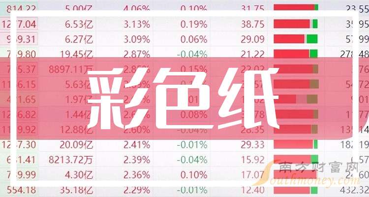 2025年開獎結(jié)果新奧今天掛牌,新奧集團掛牌上市，展望2025年開獎結(jié)果