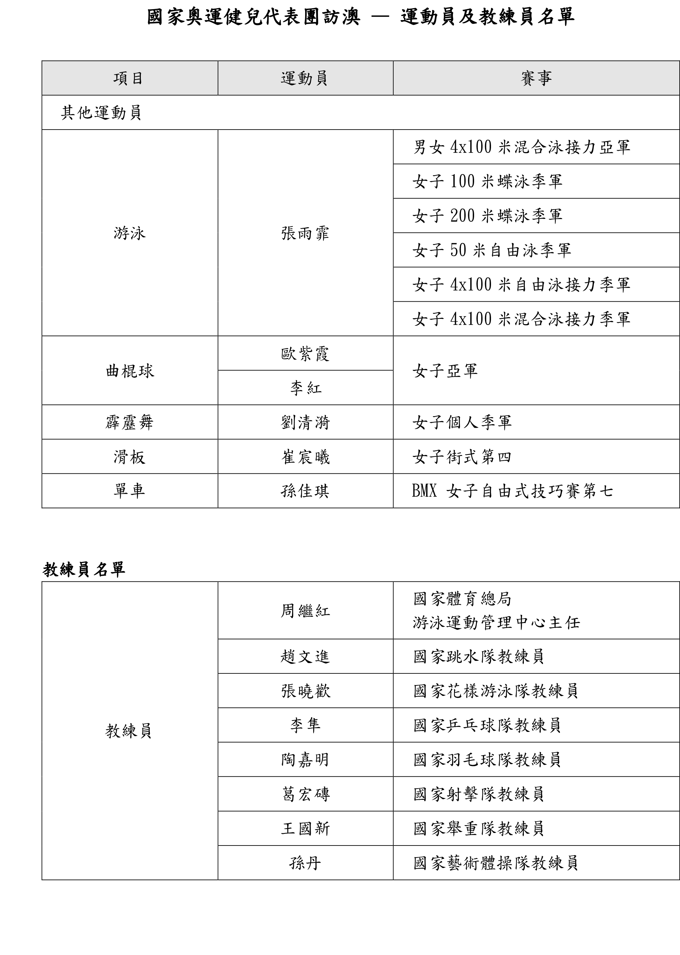 2025年奧門免費(fèi)資料最準(zhǔn)確,澳門免費(fèi)資料最準(zhǔn)確，預(yù)測(cè)與探索2025年的未來奧秘