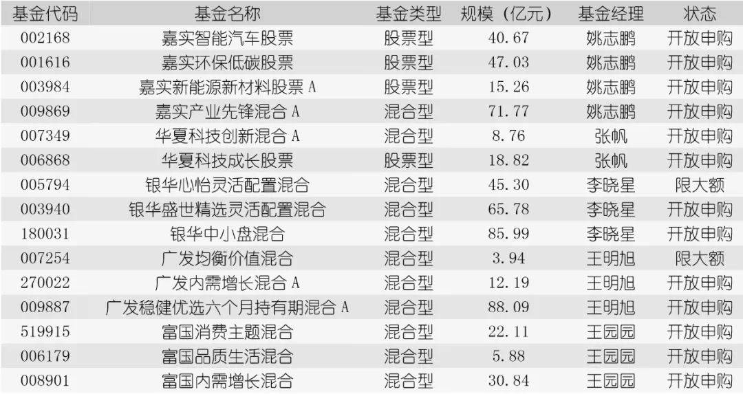 新澳門彩精準一碼內(nèi),警惕新澳門彩精準一碼內(nèi)的風險與犯罪問題