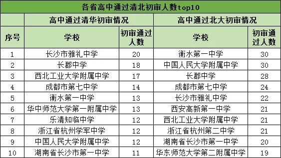 澳門一碼一碼100準(zhǔn)確AO7版,澳門一碼一碼，警惕犯罪風(fēng)險與非法賭博的危害