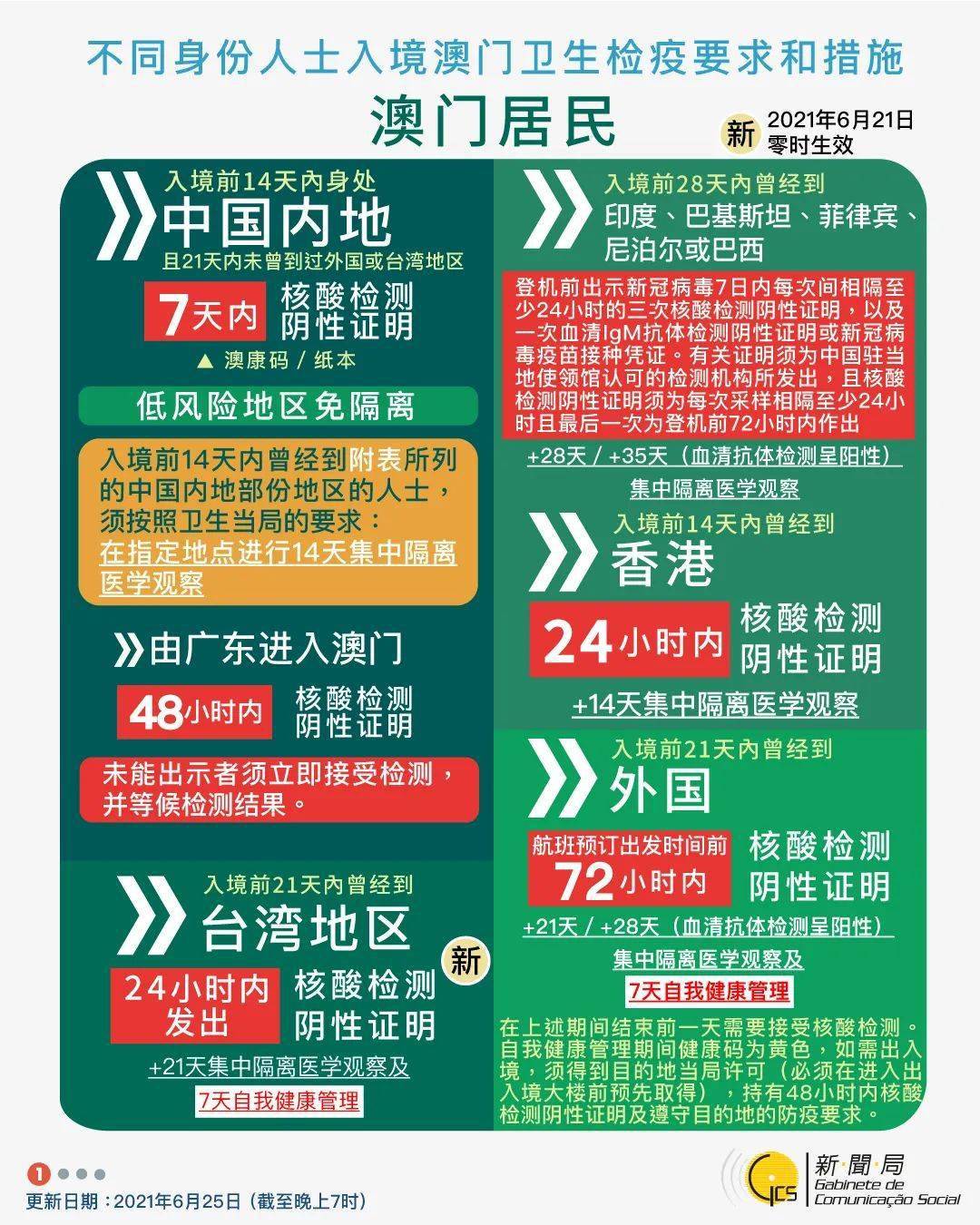 新澳門跑狗圖2025年,新澳門跑狗圖2025年，探索未來與解讀跑狗圖的奧秘