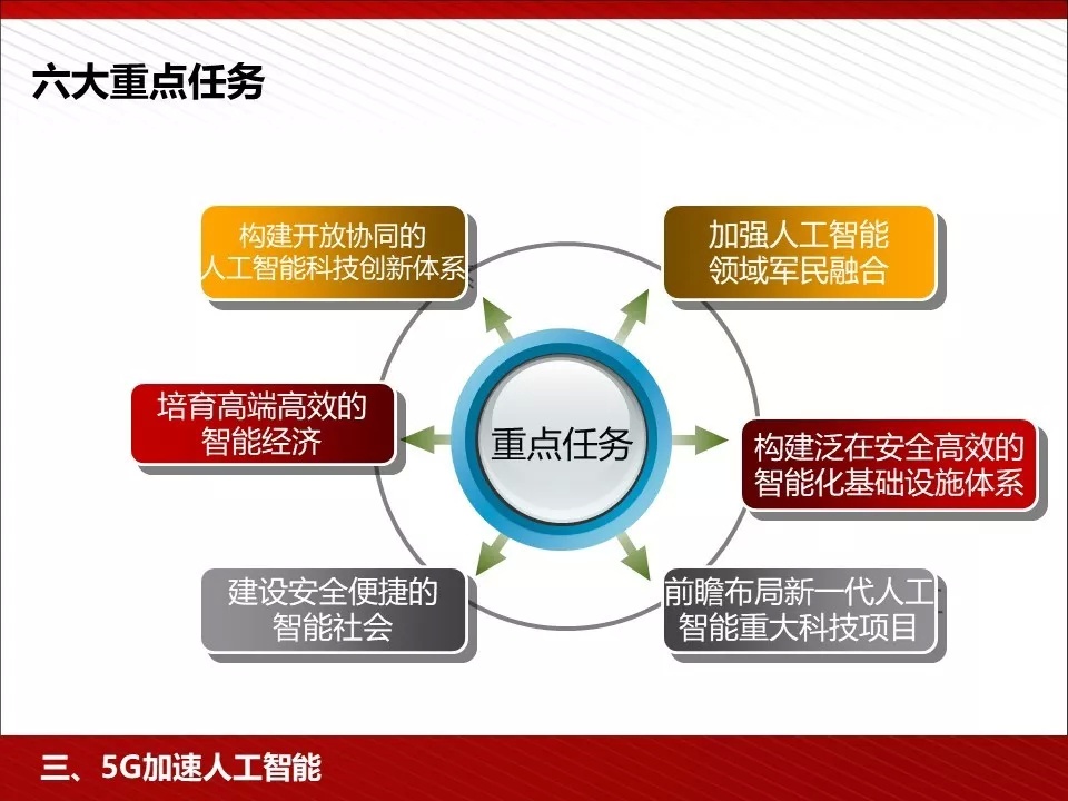 2025新澳精準(zhǔn)正版資料,探索未來，解讀2025新澳精準(zhǔn)正版資料