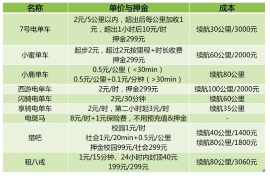 2025天天彩資料大全免費(fèi),探索與分享，2025天天彩資料大全免費(fèi)