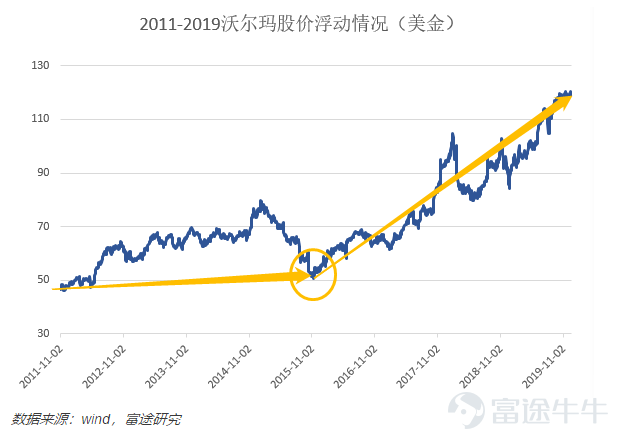 新澳門彩歷史開獎(jiǎng)結(jié)果走勢(shì)圖表,新澳門彩歷史開獎(jiǎng)結(jié)果走勢(shì)圖表，探索與解析