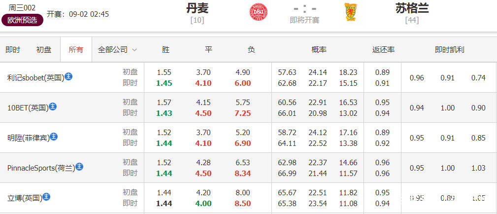 2023年澳門特馬今晚開(kāi)碼,澳門特馬今晚開(kāi)碼，探索彩票背后的文化魅力與未來(lái)展望